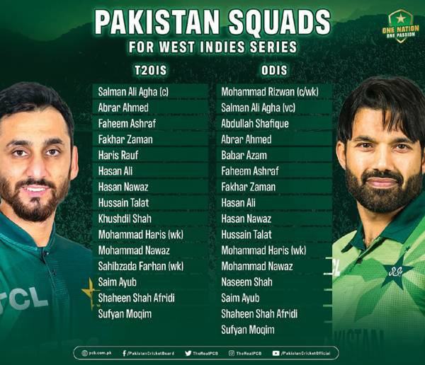 Rizwan to lead Pakistan in West Indies ODI series